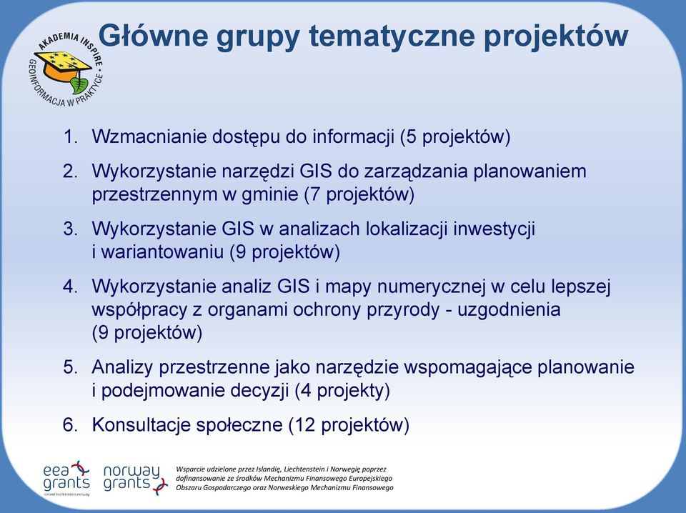 Wykorzystanie GIS w analizach lokalizacji inwestycji i wariantowaniu (9 projektów) 4.