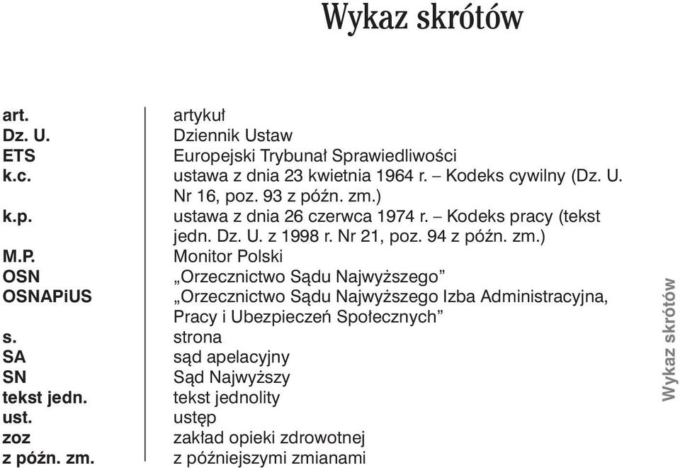 94 z późn. zm.) M.P.