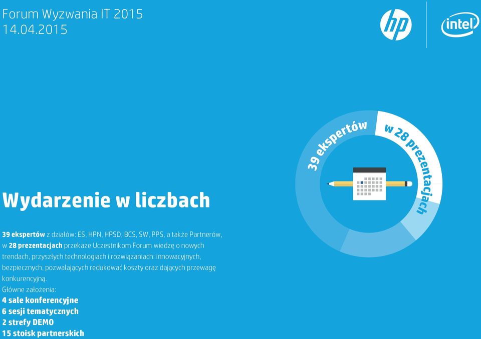 przyszłych technologiach i rozwiązaniach: innowacyjnych, bezpiecznych, pozwalających redukować koszty oraz