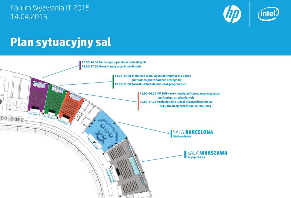 00 HP Software bezpieczeństwo, automatyzacja, monitoring, analiza danych 15.00-17.