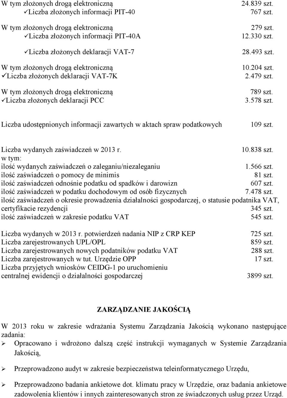 789 szt. 3.578 szt. Liczba udostępnionych informacji zawartych w aktach spraw podatkowych 109 szt. Liczba wydanych zaświadczeń w 2013 r. 10.838 szt.