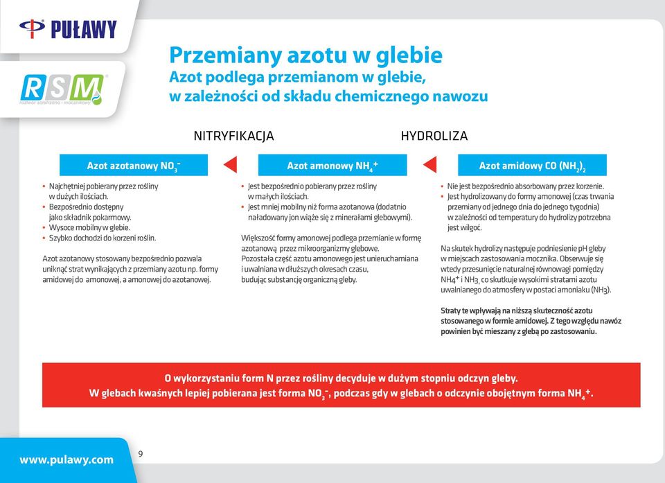 Azot azotanowy stosowany bezpośrednio pozwala uniknąć strat wynikających z przemiany azotu np. formy amidowej do amonowej, a amonowej do azotanowej.