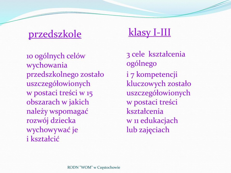 wychowywać je i kształcić klasy I-III 3 cele kształcenia ogólnego i 7 kompetencji