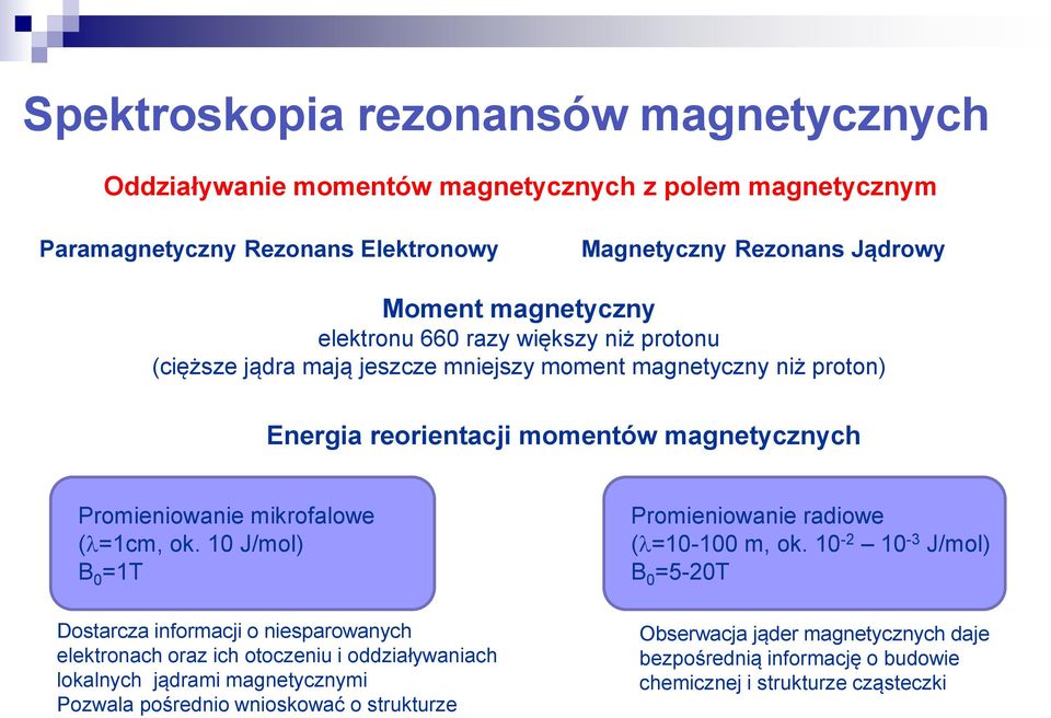 mikrofalowe (=1cm, ok.