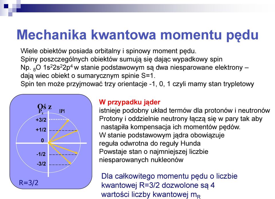 Spin ten może przyjmować trzy orientacje -1, 0, 1 czyli mamy stan trypletowy R=3/2 Oś z P z +3/2 2 +1/2 1-1/2 1-3/2 2 0 P W przypadku jąder istnieje podobny układ termów dla protonów i neutronów