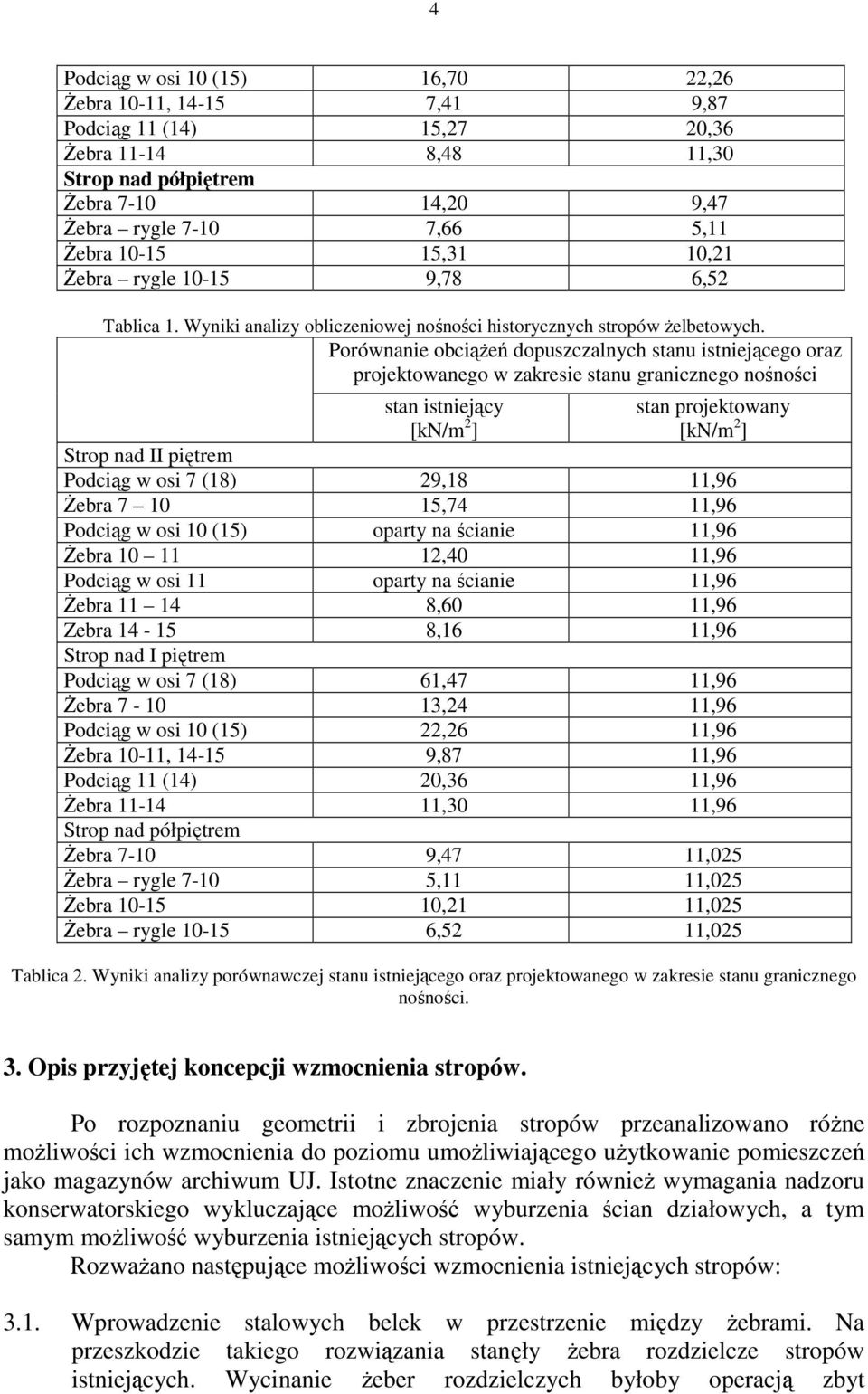Porównanie obciąŝeń dopuszczalnych stanu istniejącego oraz projektowanego w zakresie stanu granicznego nośności stan istniejący [kn/m 2 ] stan projektowany [kn/m 2 ] Strop nad II piętrem Podciąg w