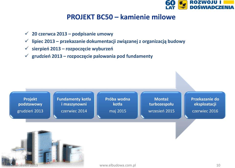 fundamenty Projekt podstawowy Fundamenty kotła i maszynowni Próba wodna kotła Montaż turbozespołu