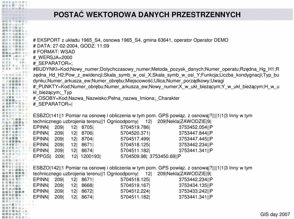 dynku;numer_arkusza_ew;numer_obrębu;miejscowość;ulica;numer_porządkowy;uwagi #_PUNKTY=Kod;Numer_obrębu;Numer_arkusza_ew;Nowy_numer;X_w_ukł_bieŜącym;Y_w_ukł_bieŜącym;H_w_u kł_bieŝącym;_typ