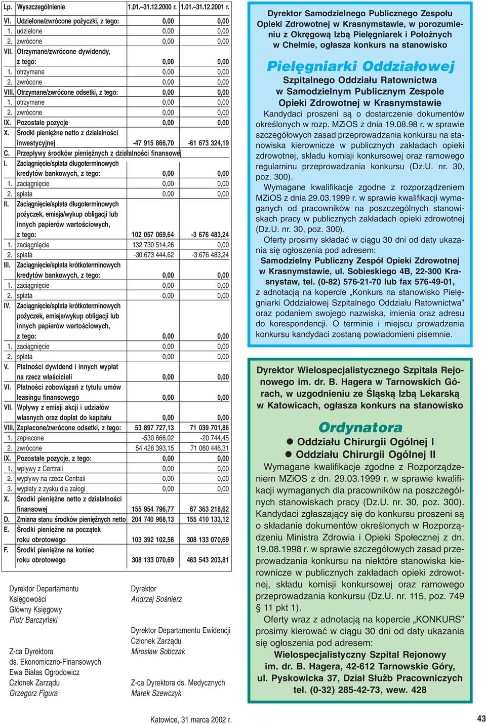 Pozosta³e pozycje 0,00 0,00 X. Œrodki pieniê ne netto z dzia³alnoœci inwestycyjnej -47 915 866,70-61 673 324,19 C. Przep³ywy œrodków pieniê nych z dzia³alnoœci finansowej I.