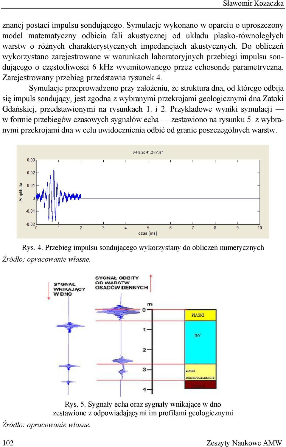 Do obliczeń wykorzystano zarejestrowane w warunkach laboratoryjnych przebiegi impulsu sondującego o częstotliwości 6 khz wyemitowanego przez echosondę parametryczną.