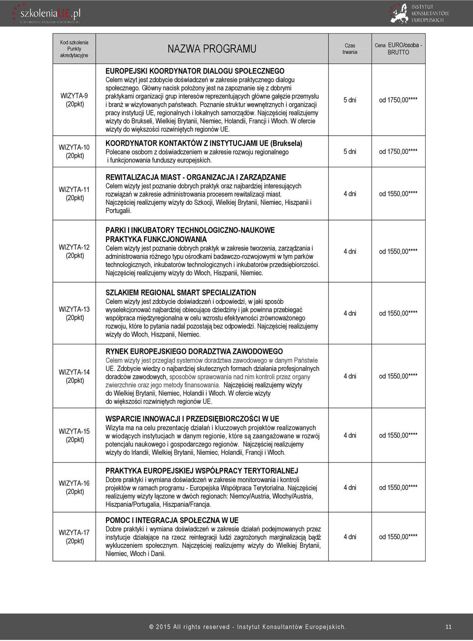 Poznanie struktur wewnętrznych i organizacji pracy instytucji UE, regionalnych i lokalnych samorządów.