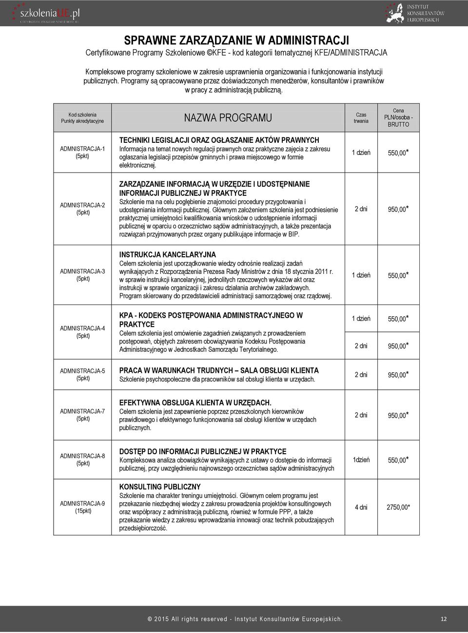 Kod szkolenia Punkty akredytacyjne PLN/osoba - ADMNISTRACJA-1 TECHNIKI LEGISLACJI ORAZ OGŁASZANIE AKTÓW PRAWNYCH Informacja na temat nowych regulacji prawnych oraz praktyczne zajęcia z zakresu