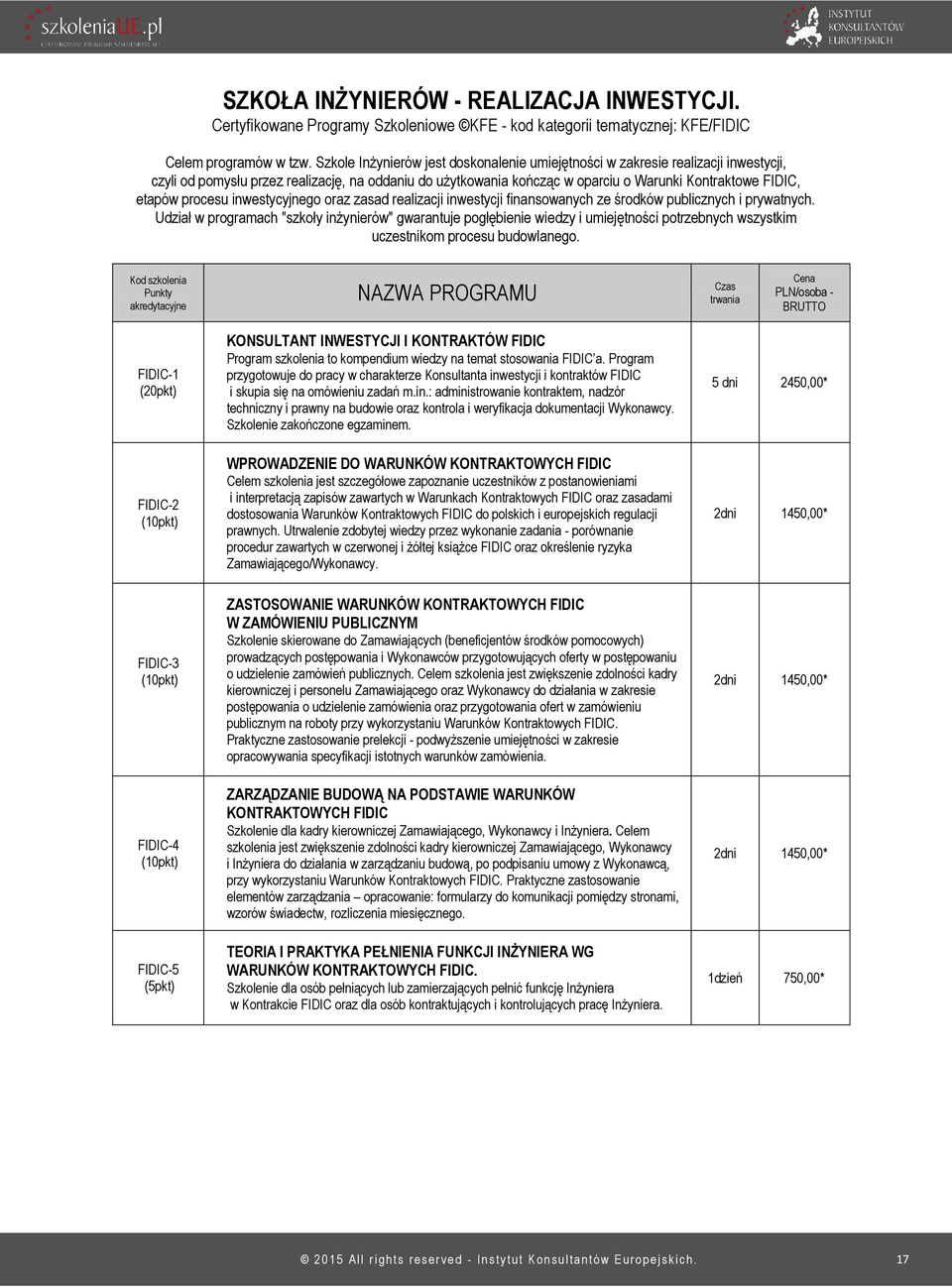 procesu inwestycyjnego oraz zasad realizacji inwestycji finansowanych ze środków publicznych i prywatnych.