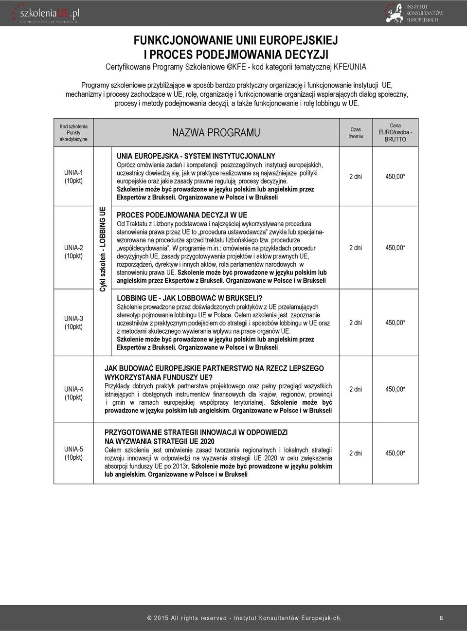 metody podejmowania decyzji, a także funkcjonowanie i rolę lobbingu w UE.