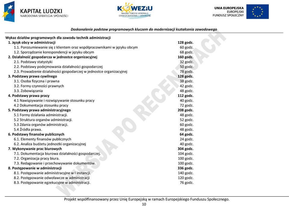 3. odstawy prawa cywilnego 128 godz. 3.1. Osoba fizyczna i prawna 38 godz. 3.2. Formy czynności prawnych 42 godz. 3.3. Zobowiązania 48 godz. 4. odstawy prawa pracy 112 godz. 4.1 Nawiązywanie i rozwiązywanie stosunku pracy 40 godz.