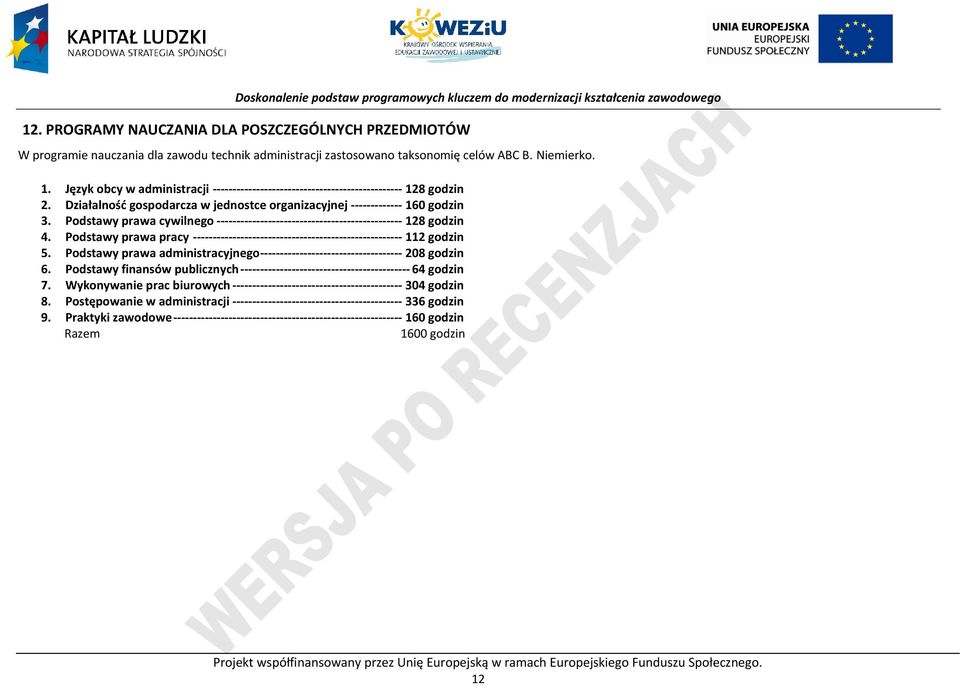 odstawy prawa cywilnego ----------------------------------------------- 128 godzin 4. odstawy prawa pracy ----------------------------------------------------- 112 godzin 5.