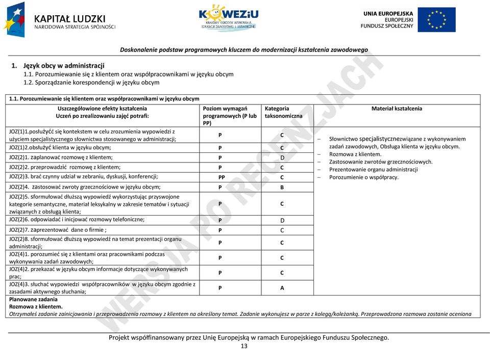 posłużyćć się kontekstem w celu zrozumienia wypowiedzi z użyciem specjalistycznego słownictwa stosowanego w administracji; JOZ(1)2.obsłużyć klienta w języku obcym; JOZ(2)1.
