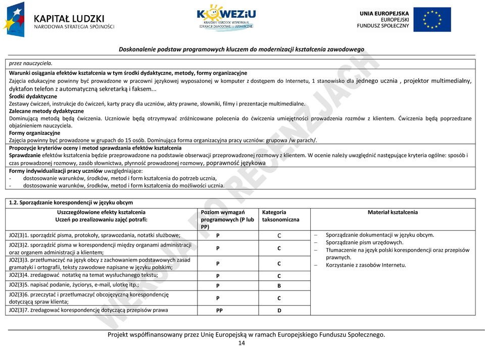 być prowadzone w pracowni językowej wyposażonej w komputer z dostępem do Internetu, 1 stanowisko dla jednego ucznia, projektor multimedialny, dyktafon telefon z automatyczną sekretarką i faksem.