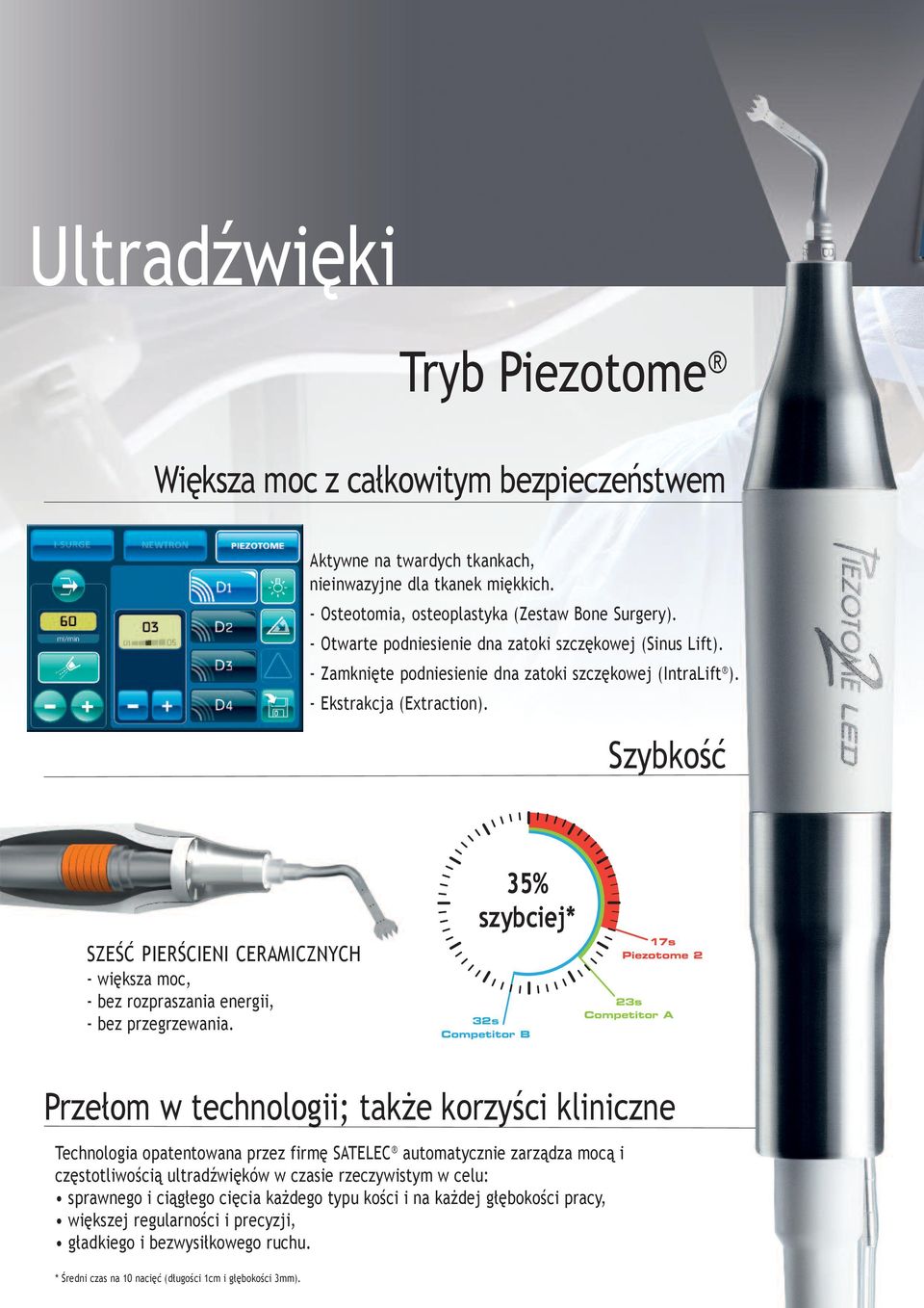 Szybkość SZEŚĆ PIERŚCIENI CERAMICZNYCH - większa moc, - bez rozpraszania energii, - bez przegrzewania.