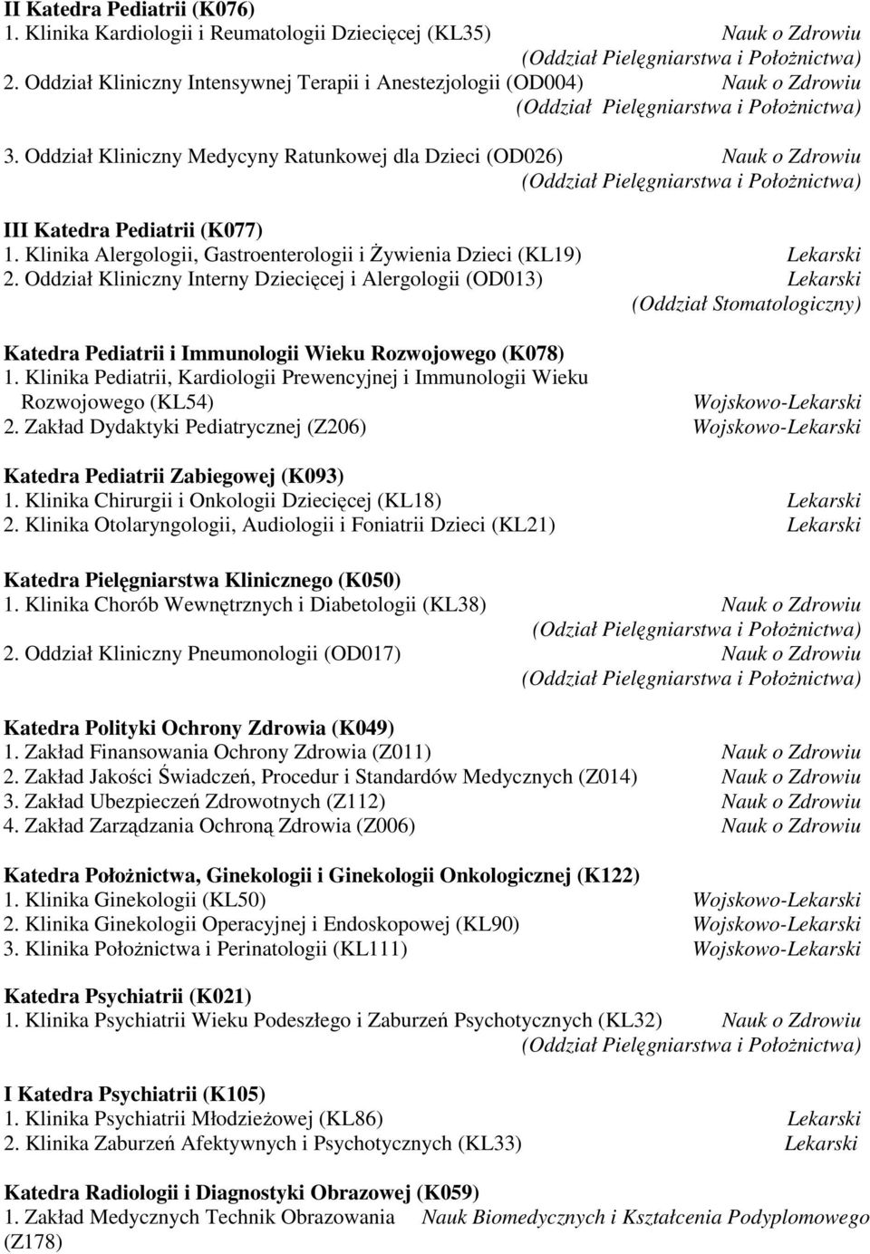 Oddział Kliniczny Interny Dziecięcej i Alergologii (OD013) Lekarski Katedra Pediatrii i Immunologii Wieku Rozwojowego (K078) 1.