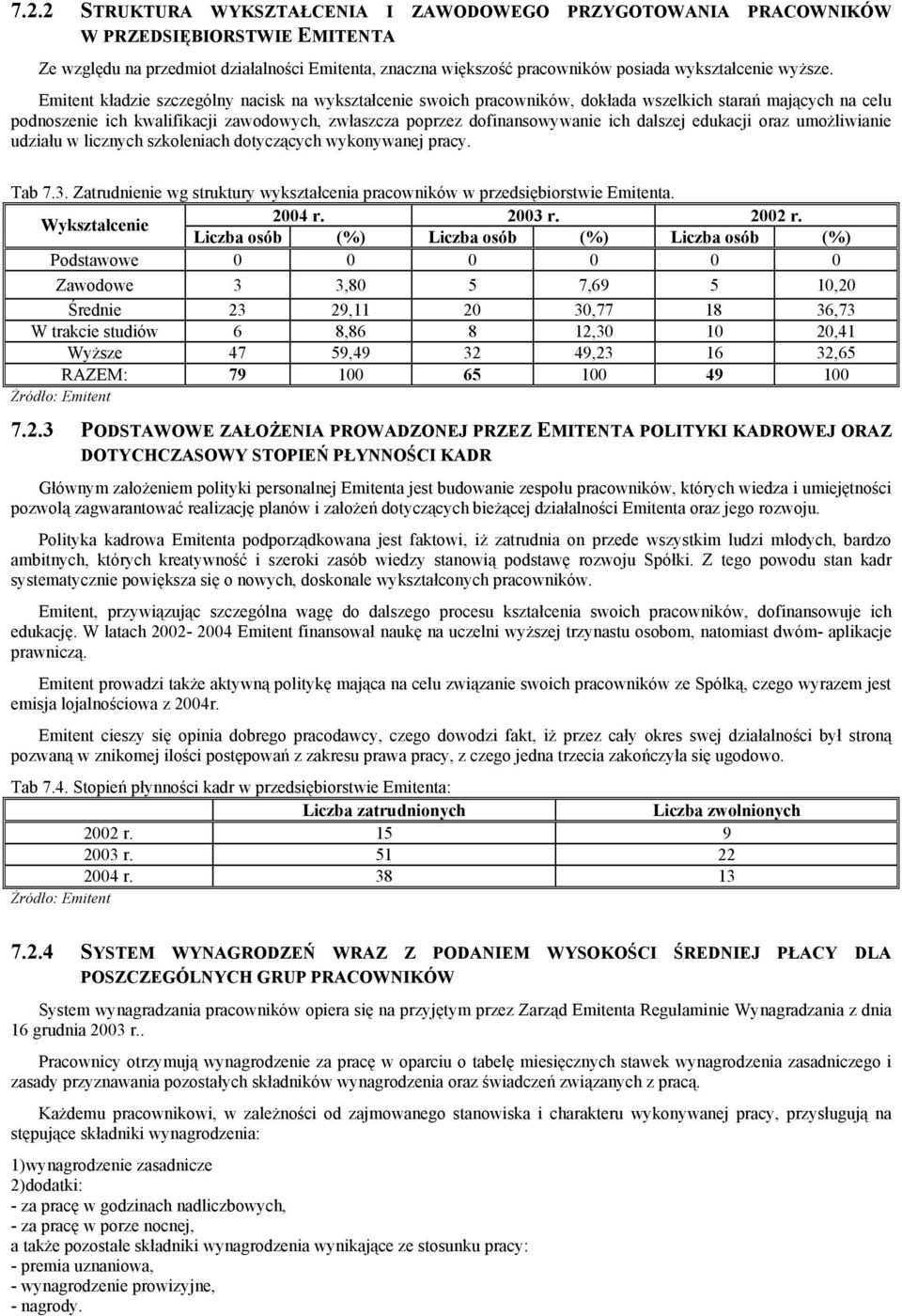 Emitent kładzie szczególny nacisk na wykształcenie swoich pracowników, dokłada wszelkich starań mających na celu podnoszenie ich kwalifikacji zawodowych, zwłaszcza poprzez dofinansowywanie ich