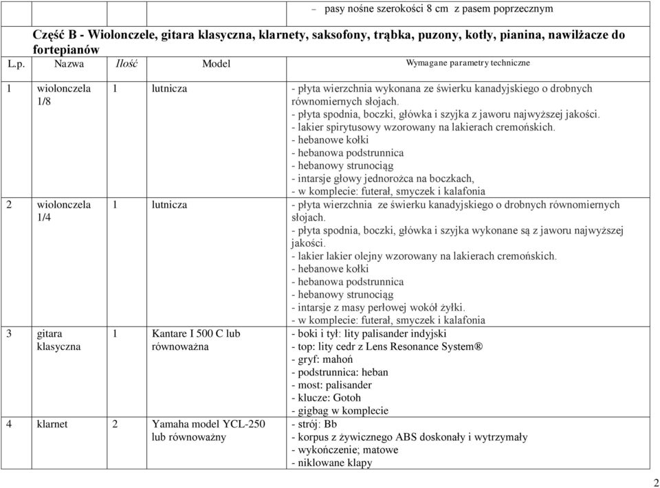 - płyta spodnia, boczki, główka i szyjka z jaworu najwyższej jakości. - lakier spirytusowy wzorowany na lakierach cremońskich.