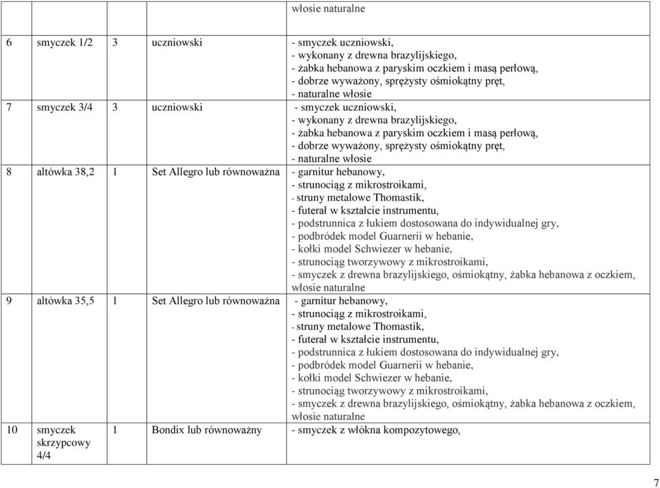 naturalne włosie 8 altówka 38,2 1 Set Allegro lub równoważna - garnitur hebanowy, - strunociąg z mikrostroikami, - struny metalowe Thomastik, - futerał w kształcie instrumentu, - podstrunnica z