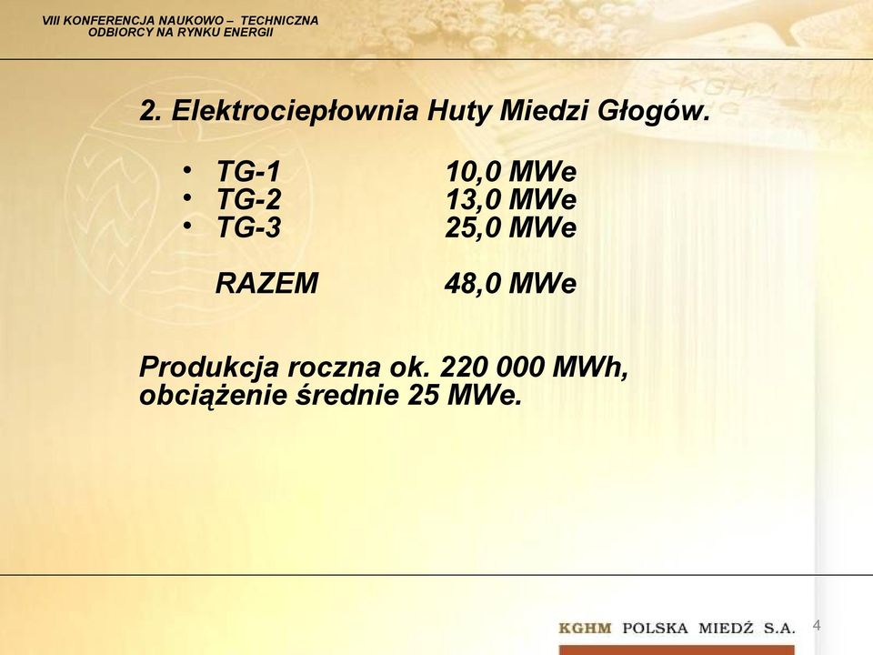 MWe RAZEM 48,0 MWe Produkcja roczna ok.