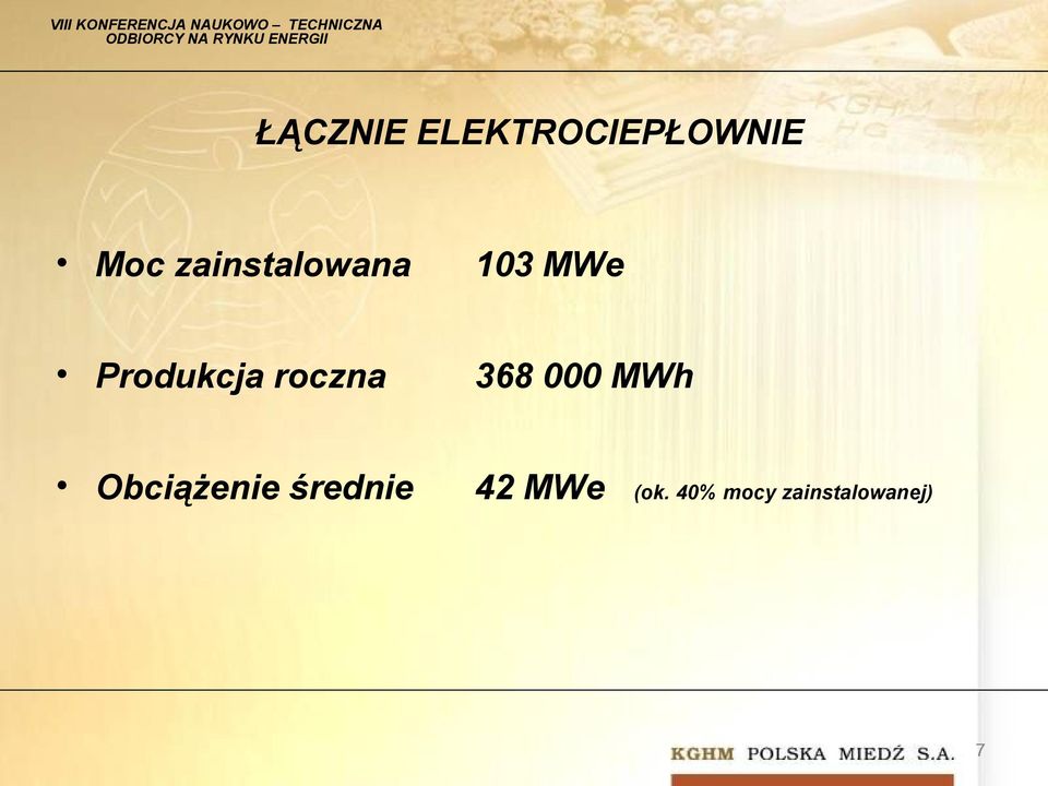 roczna 368 000 MWh Obciążenie