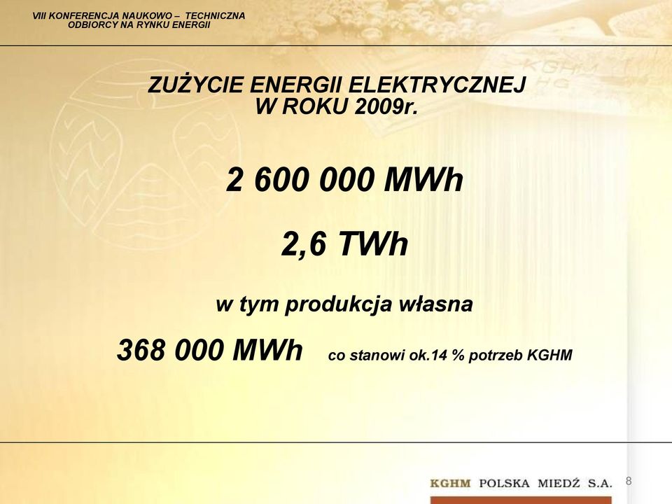 2 600 000 MWh 2,6 TWh w tym