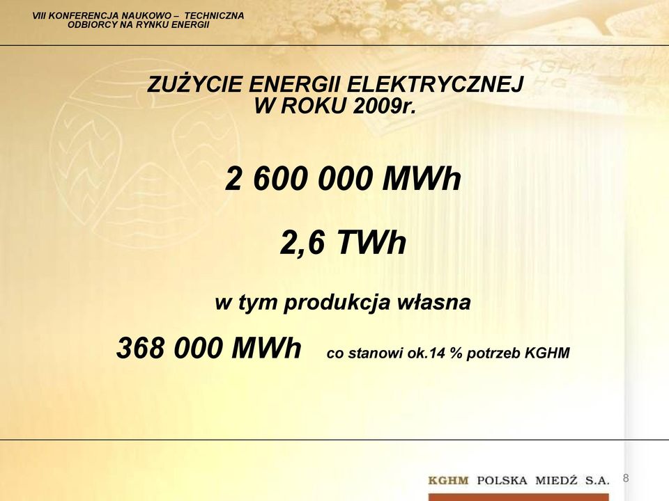 2 600 000 MWh 2,6 TWh w tym