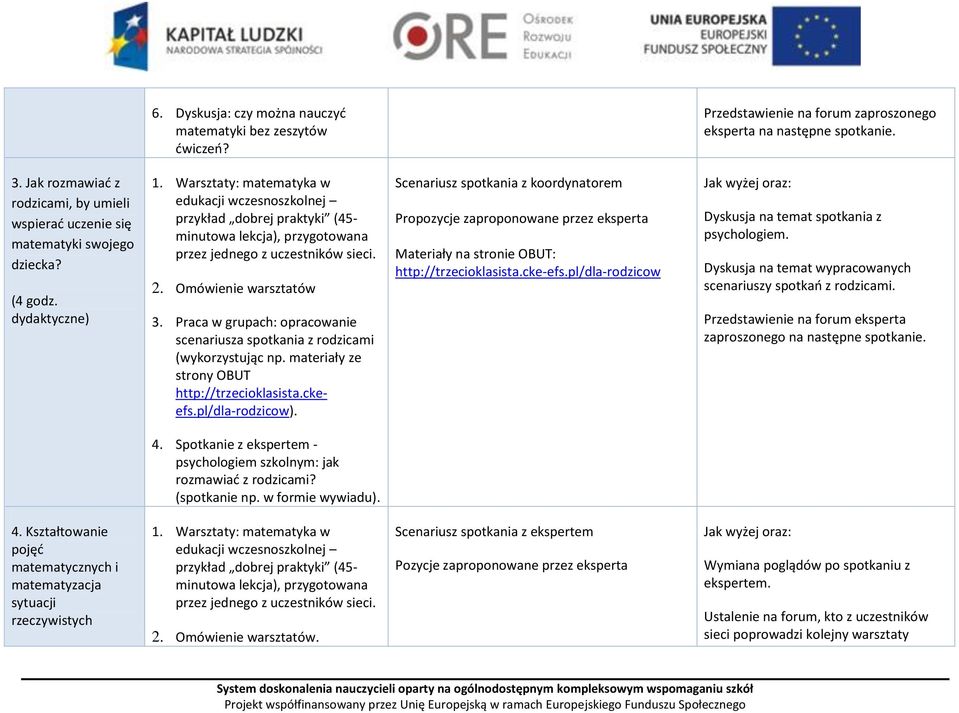 materiały ze strony OBUT http://trzecioklasista.ckeefs.pl/dla-rodzicow). Propozycje zaproponowane przez eksperta Materiały na stronie OBUT: http://trzecioklasista.cke-efs.