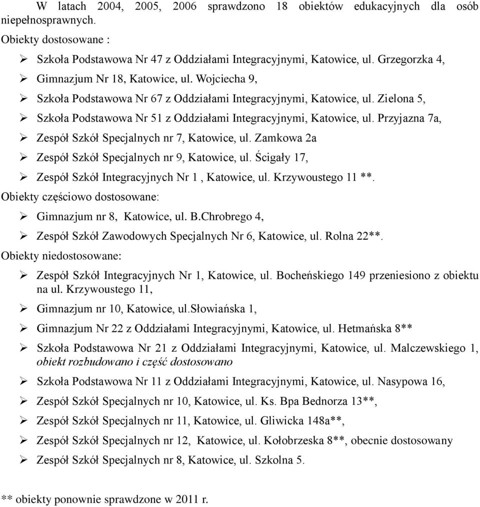 Zielona 5, Szkoła Podstawowa Nr 51 z Oddziałami Integracyjnymi, Katowice, ul. Przyjazna 7a, Zespół Szkół Specjalnych nr 7, Katowice, ul. Zamkowa 2a Zespół Szkół Specjalnych nr 9, Katowice, ul.