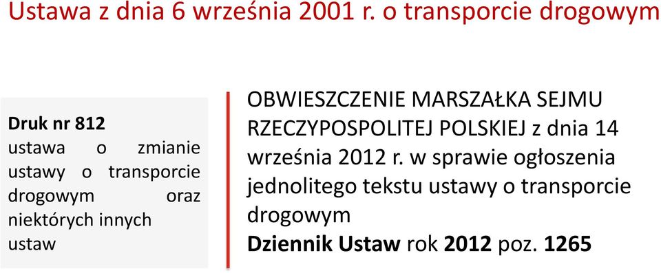 oraz niektórych innych ustaw OBWIESZCZENIE MARSZAŁKA SEJMU RZECZYPOSPOLITEJ