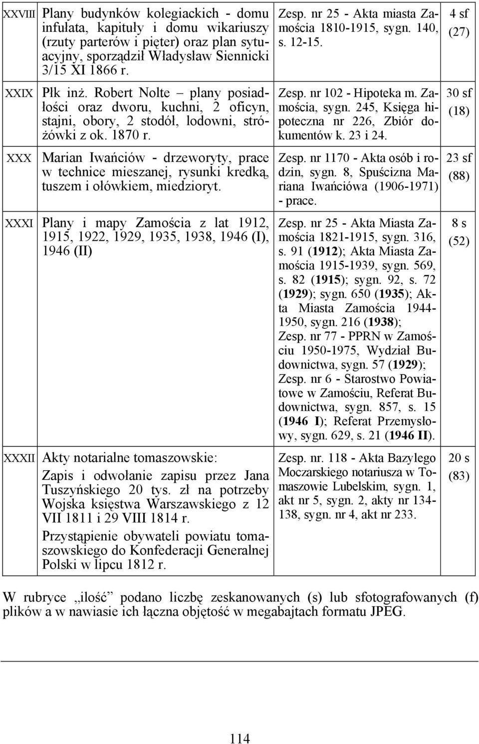 XXX Marian Iwańciów - drzeworyty, prace w technice mieszanej, rysunki kredką, tuszem i ołówkiem, miedzioryt.