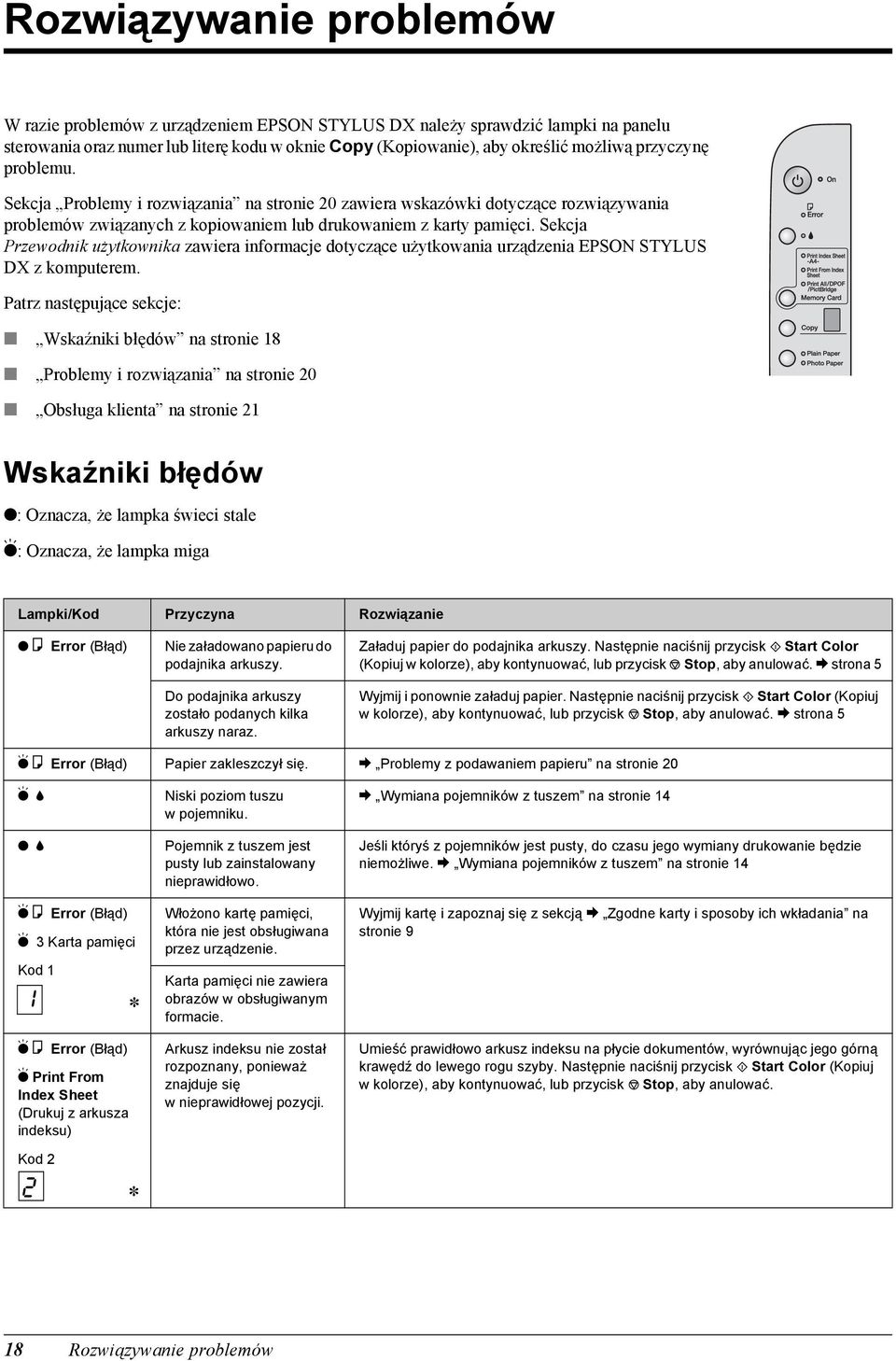 Sekcja Przewodnik użytkownika zawiera informacje dotyczące użytkowania urządzenia EPSON STYLUS DX z komputerem.