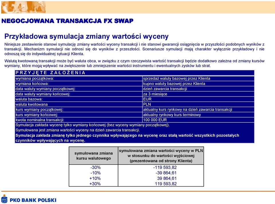 Walutą kwotowaną transakcji może być waluta obca, w związku z czym rzeczywista wartość transakcji będzie dodatkowo zależna od zmiany kursów wymiany, które mogą wpływać na zwiększenie lub zmniejszenie
