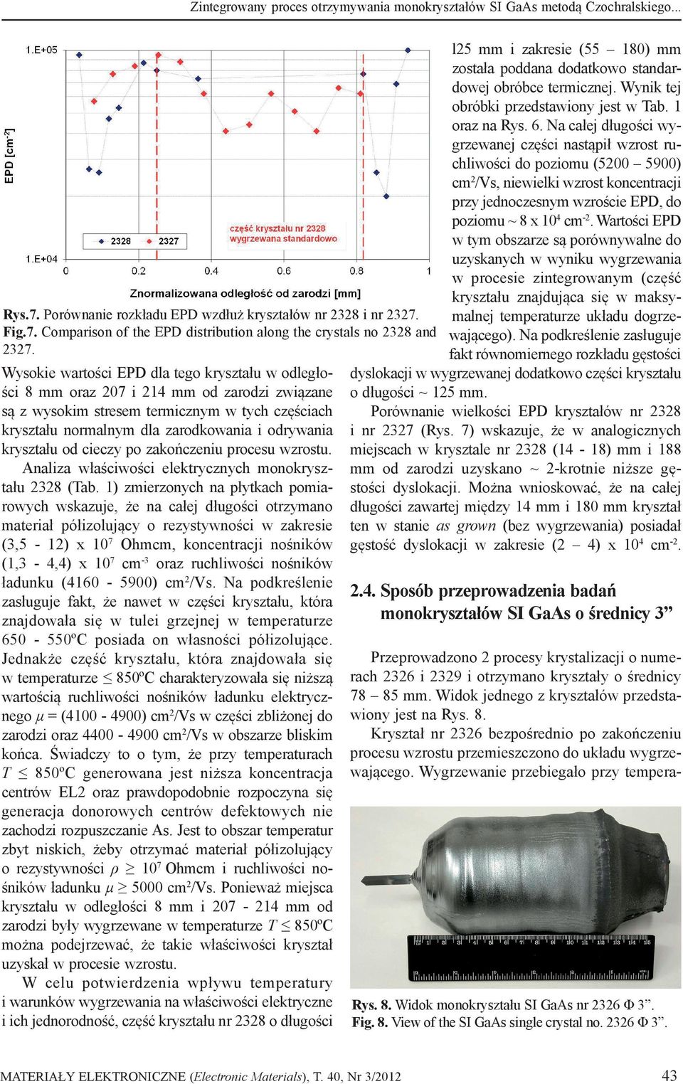 kryształu od cieczy po zakończeniu procesu wzrostu. Analiza właściwości elektrycznych monokryształu 2328 (Tab.