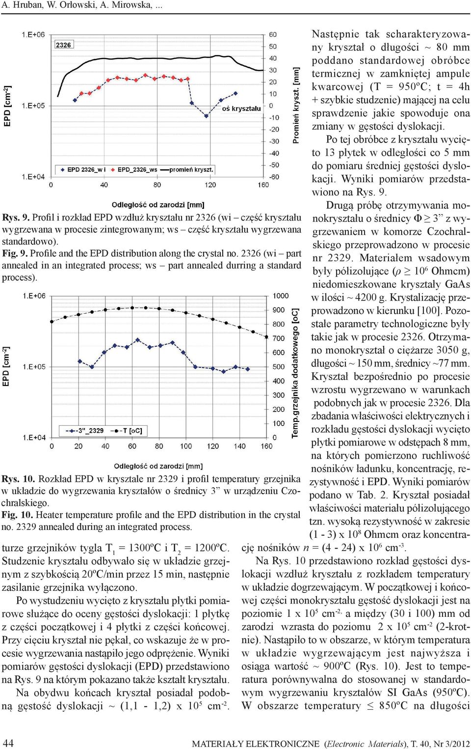 Rozkład EPD w krysztale nr 2329 i profil temperatury grzejnika w układzie do wygrzewania kryształów o średnicy 3 w urządzeniu Czochralskiego. Fig. 10.