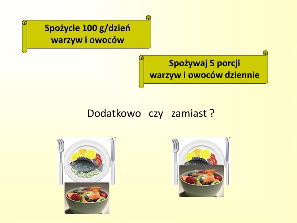 5 porcji warzyw i owoców