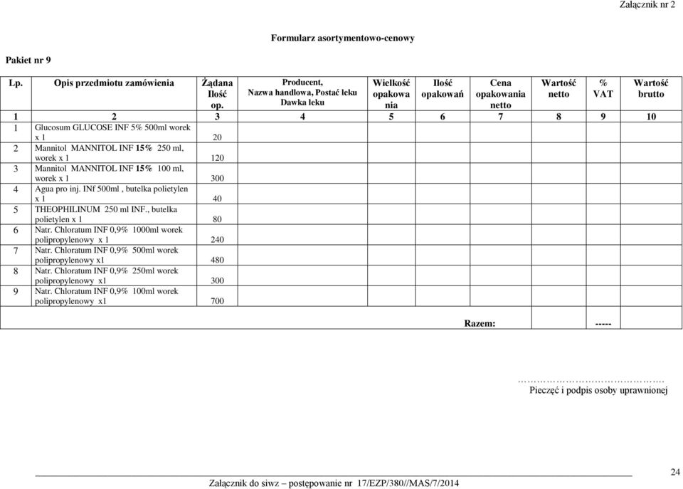 , butelka polietylen x 1 80 6 Natr. Chloratum INF 0,9 1000ml worek polipropylenowy x 1 240 7 Natr.
