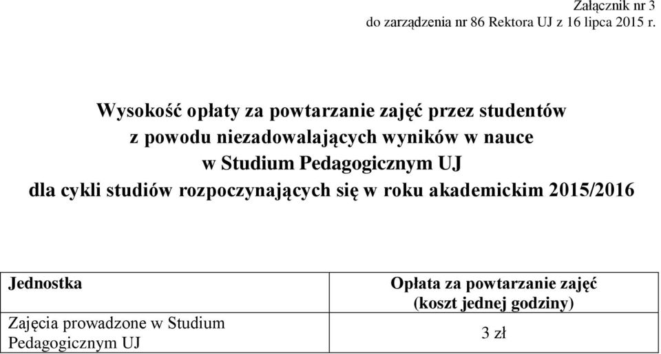 nauce w Studium Pedagogicznym UJ dla cykli studiów rozpoczynających się w roku akademickim