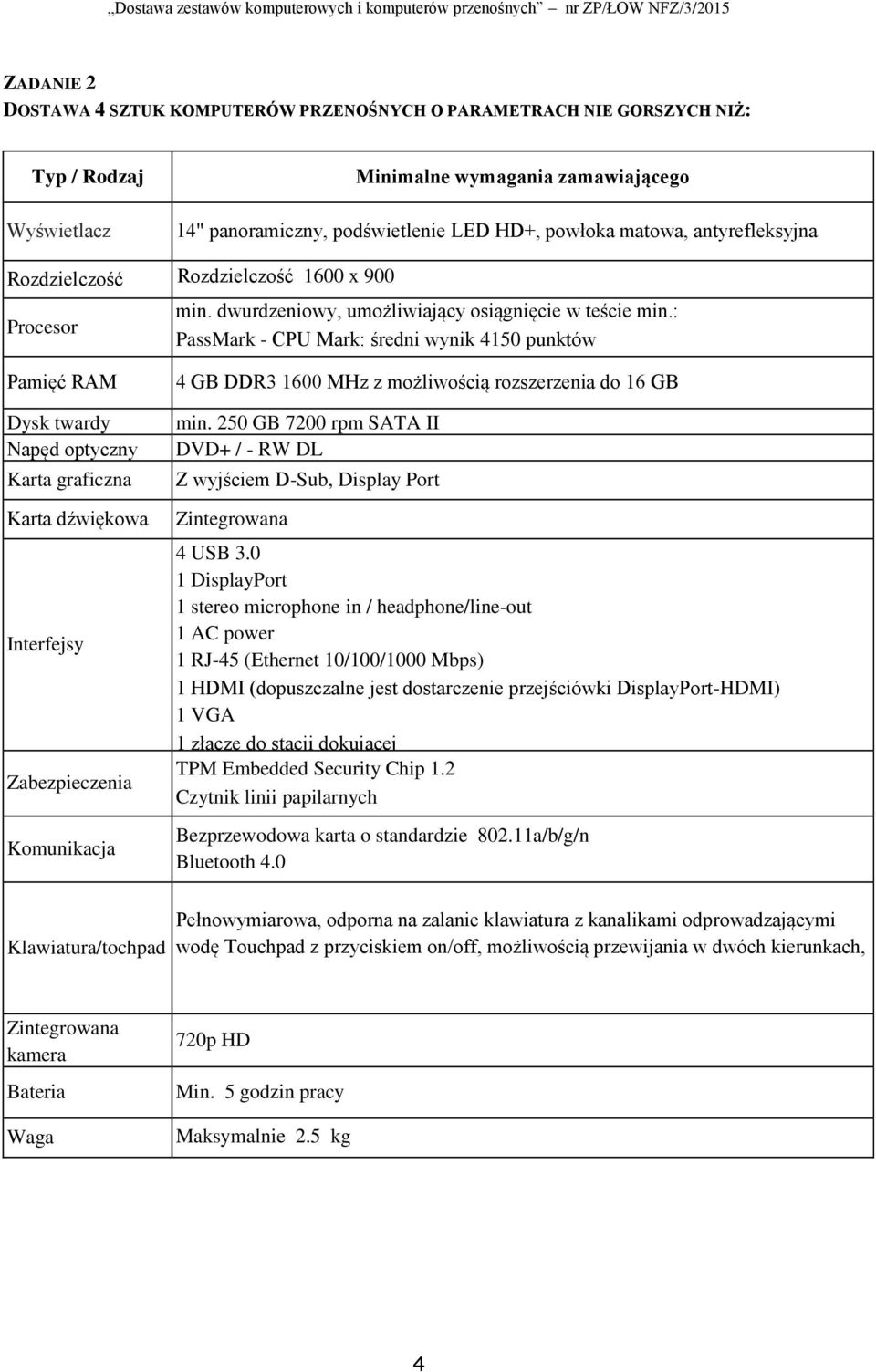 : PassMark - CPU Mark: średni wynik 4150 punktów Pamięć RAM Dysk twardy Napęd optyczny Karta graficzna Karta dźwiękowa Interfejsy Zabezpieczenia Komunikacja 4 GB DDR3 1600 MHz z możliwością