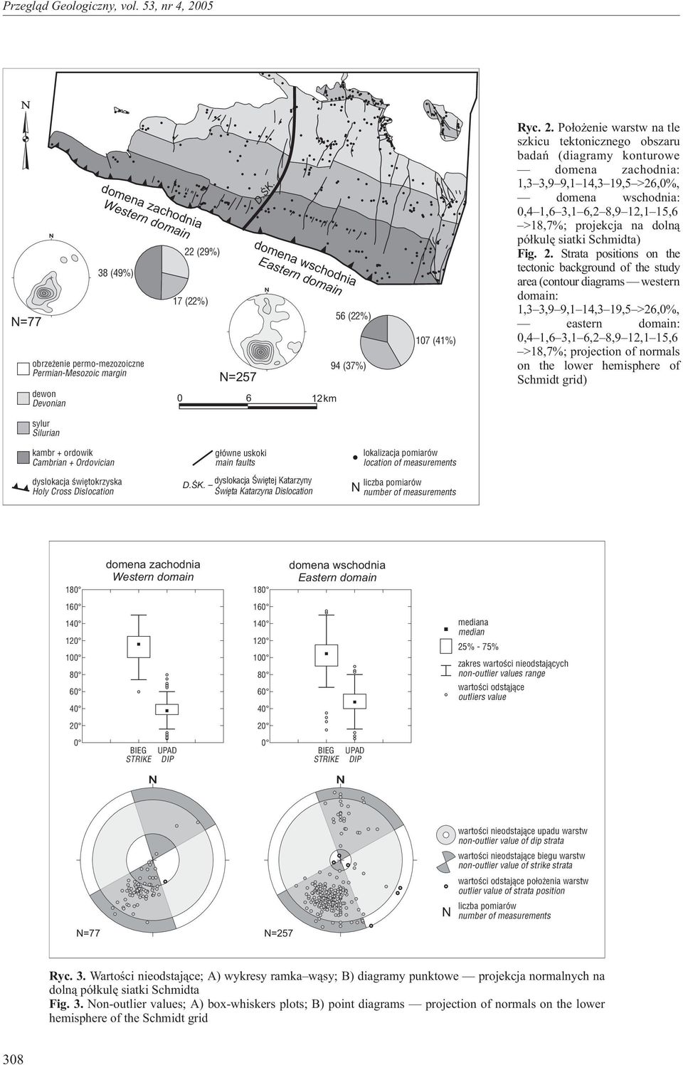 Po³o enie warstw na tle szkicu tektonicznego obszaru badañ (diagramy konturowe domena zachodnia: 1,3 3,9 9,1 14,3 19,5 >26,0%, domena wschodnia: 1,6 3,1 6,2 8,9 12,1 15,6 >18,7%; projekcja na doln¹