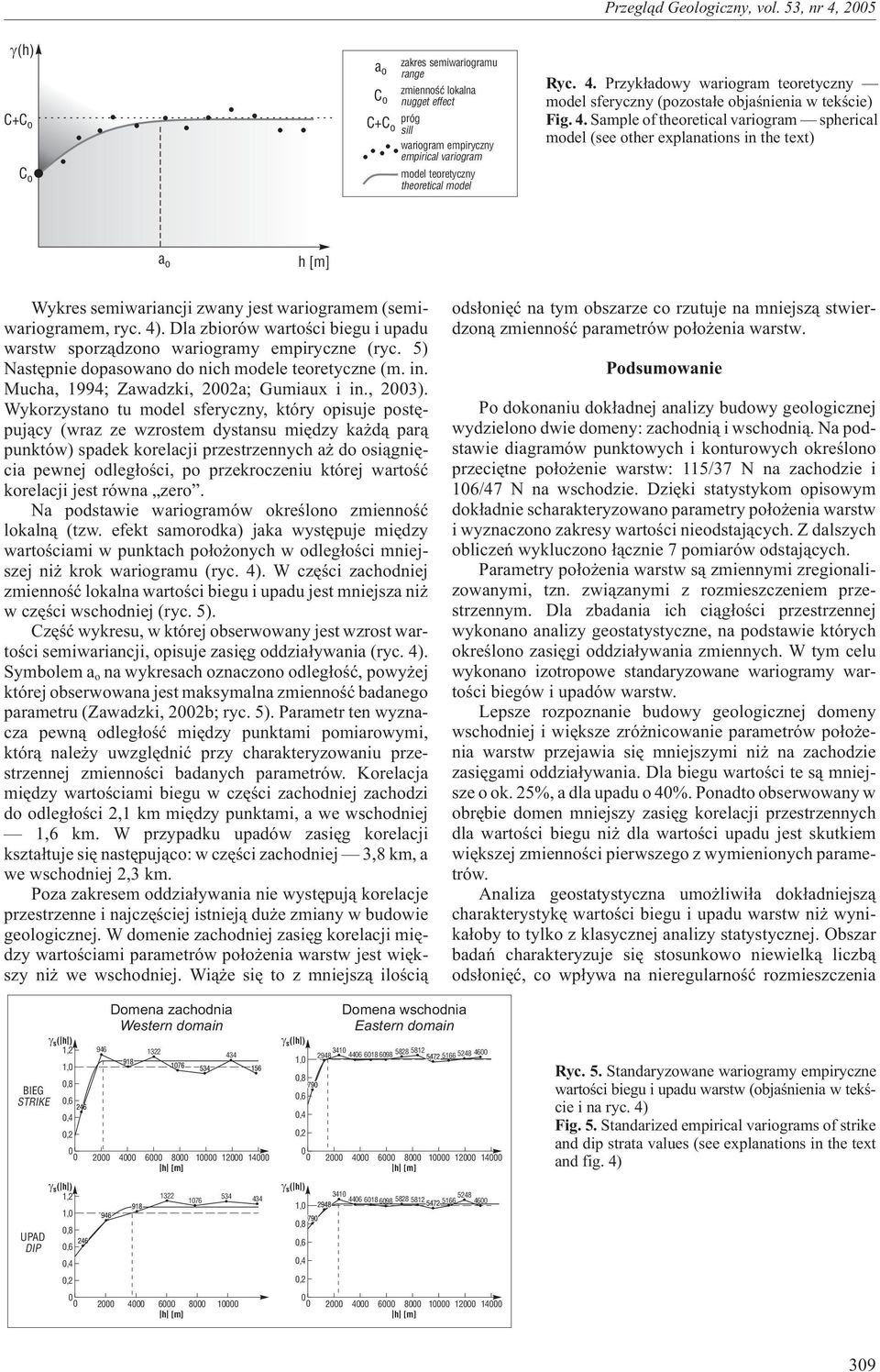 Sample of theoretical variogram spherical model (see other explanations in the text) C+C o a o h[m] Wykres semiwariancji zwany jest wariogramem (semiwariogramem, ryc. 4).