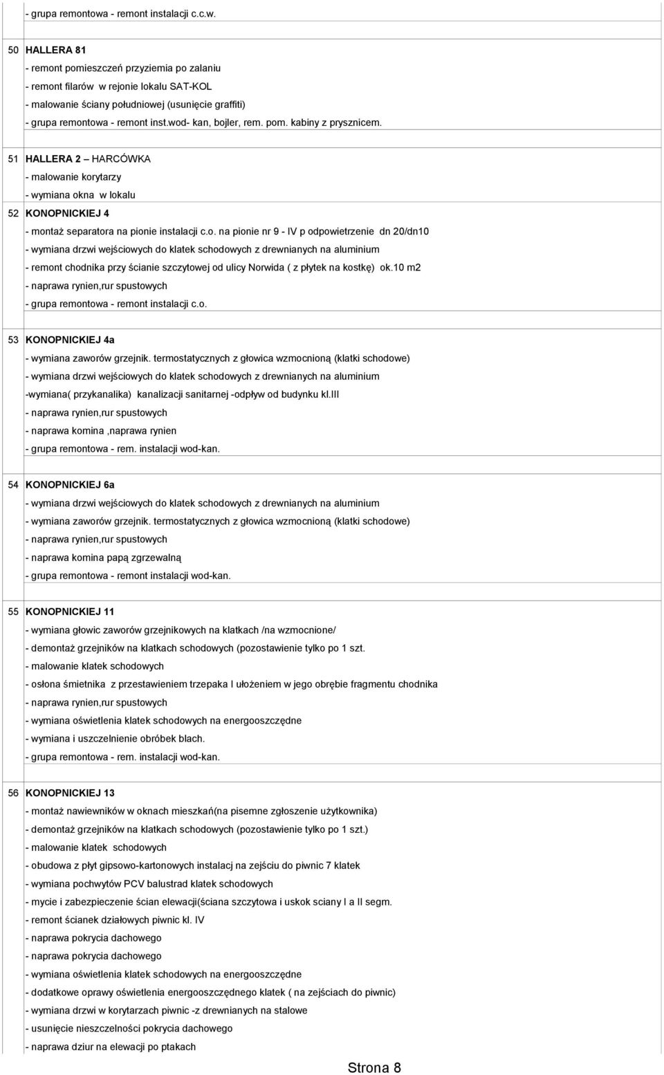 wod- kan, bojler, rem. pom. kabiny z prysznicem. 51 HALLERA 2 HARCÓWKA - malowanie korytarzy - wymiana okna w lokalu 52 KONOPNICKIEJ 4 - montaż separatora na pionie instalacji c.o. na pionie nr 9 -