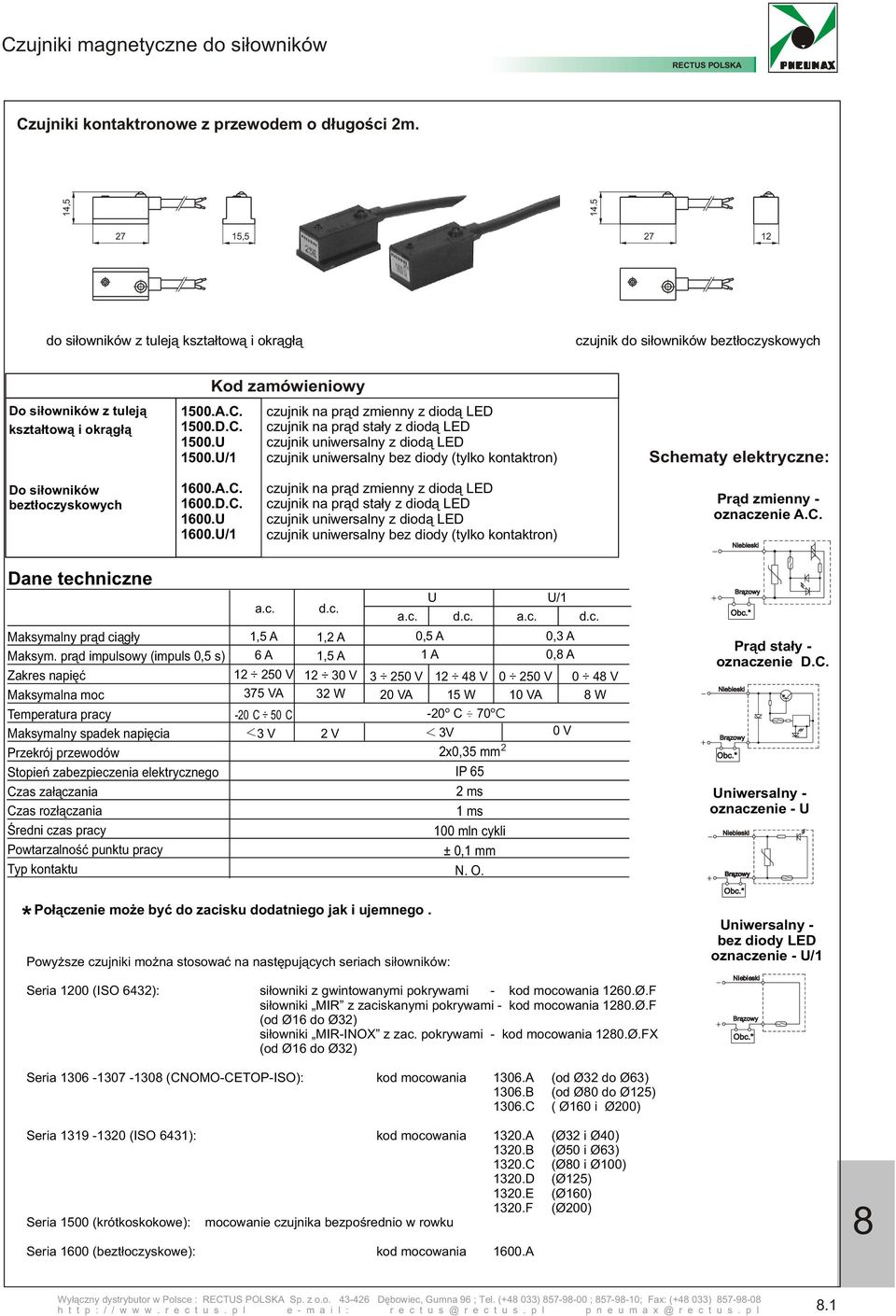U/1 czujnik na pr¹d zmienny z diod¹ LED czujnik na pr¹d sta³y z diod¹ LED czujnik uniwersalny z diod¹ LED czujnik uniwersalny bez diody (tylko kontaktron) Schematy elektryczne: bezt³oczyskowych 1600.