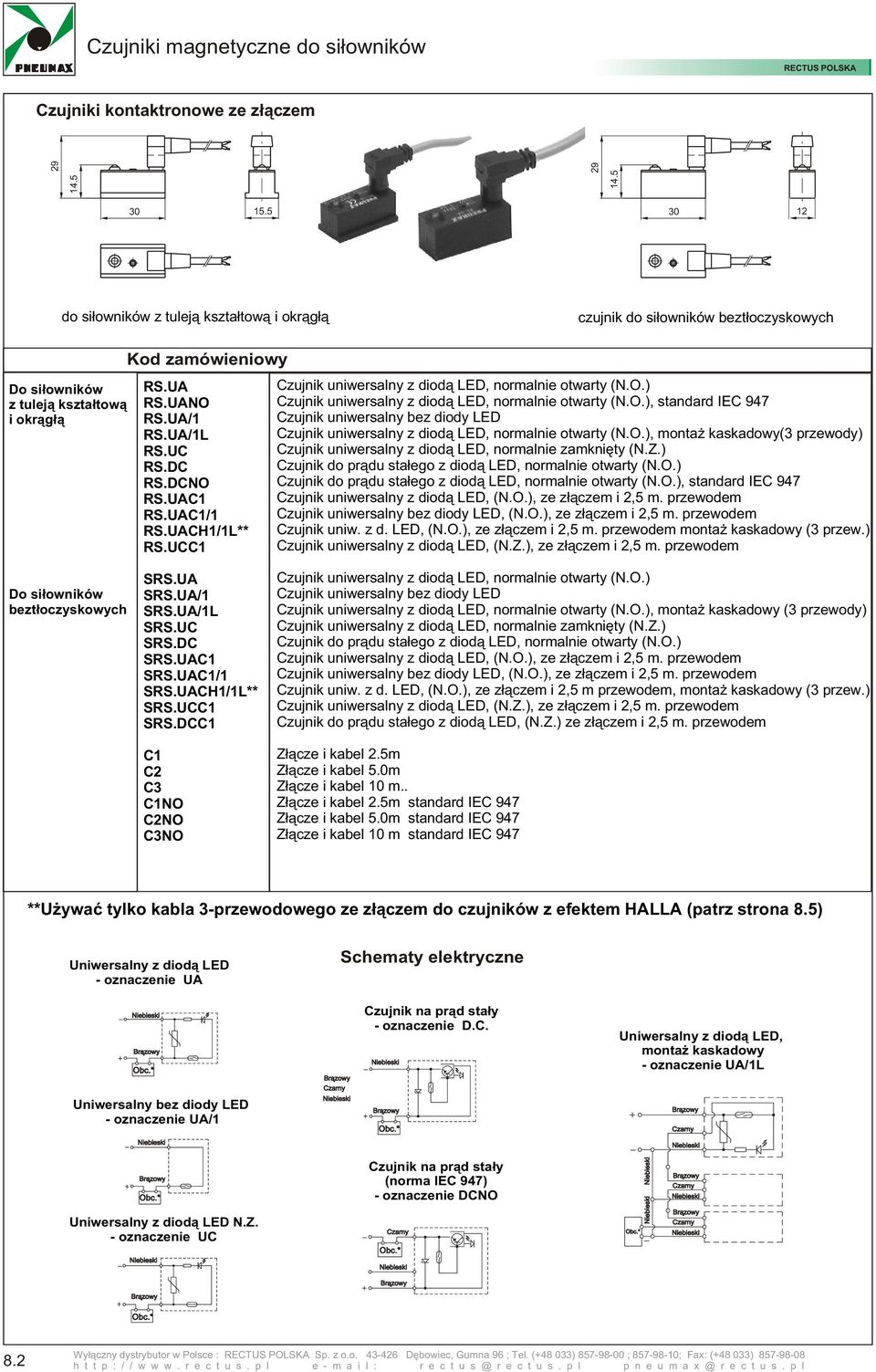 DC RS.DCNO RS.UAC1 RS.UAC1/1 RS.UACH1/1L** RS.UCC1 SRS.UA SRS.UA/1 SRS.UA/1L SRS.UC SRS.DC SRS.UAC1 SRS.UAC1/1 SRS.UACH1/1L** SRS.UCC1 SRS.DCC1 C1 C2 C3 C1NO C2NO C3NO Czujnik uniwersalny z diod¹ LED, normalnie otwarty (N.