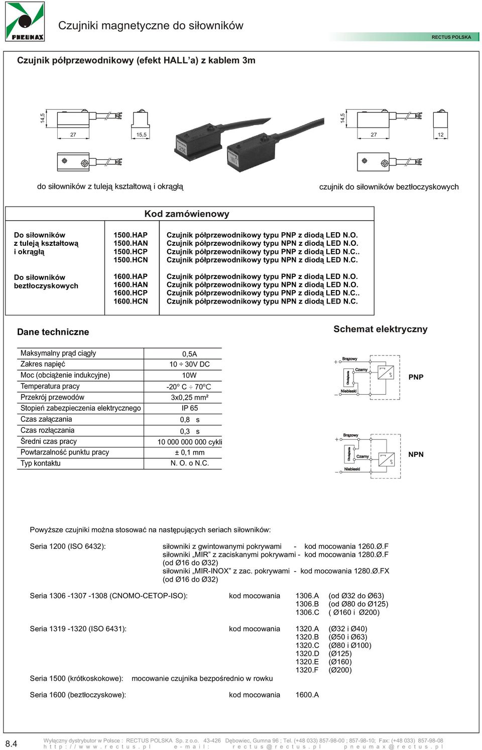 O. o N.C. Obci¹ enie Obci¹ enie PNP NPN Powy sze czujniki mo na stosowaæ na nastêpuj¹cych seriach si³owników: Seria 1200 (ISO 6432): si³owniki z gwintowanymi pokrywami - kod mocowania 1260.Ø.