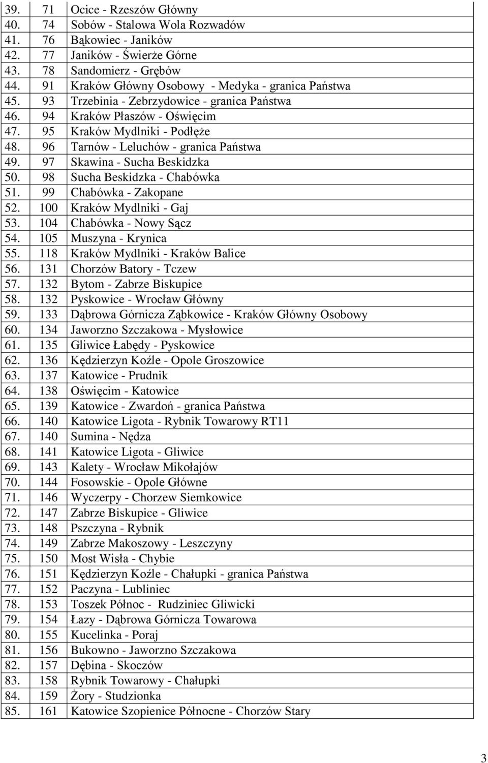 96 Tarnów - Leluchów - granica Państwa 49. 97 Skawina - Sucha Beskidzka 50. 98 Sucha Beskidzka - Chabówka 51. 99 Chabówka - Zakopane 52. 100 Kraków Mydlniki - Gaj 53. 104 Chabówka - Nowy Sącz 54.